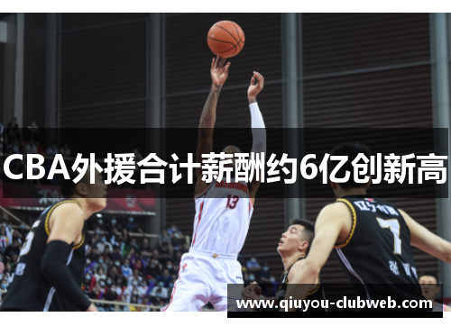 CBA外援合计薪酬约6亿创新高