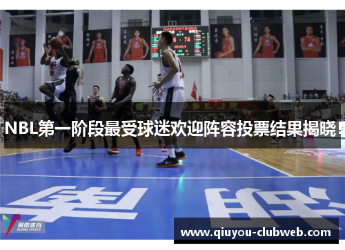 NBL第一阶段最受球迷欢迎阵容投票结果揭晓！