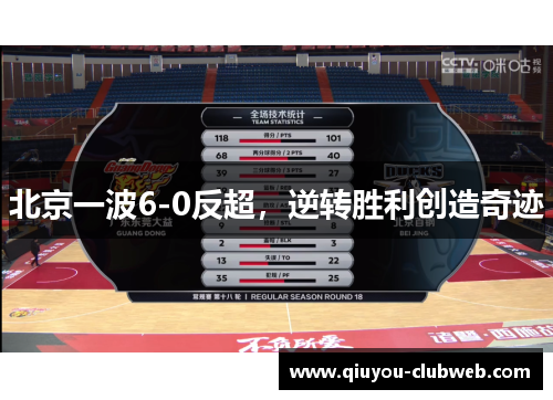 北京一波6-0反超，逆转胜利创造奇迹