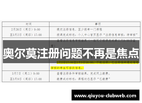 奥尔莫注册问题不再是焦点