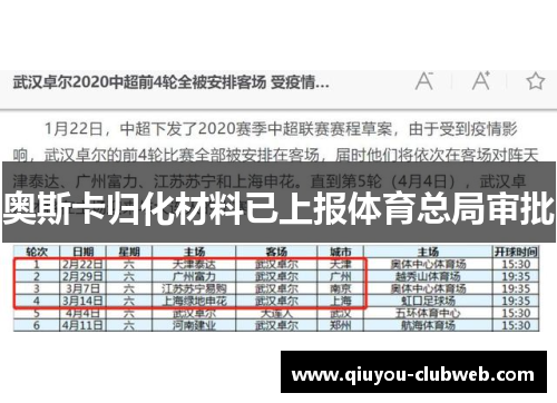 奥斯卡归化材料已上报体育总局审批