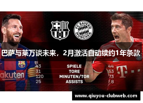 巴萨与莱万谈未来，2月激活自动续约1年条款 